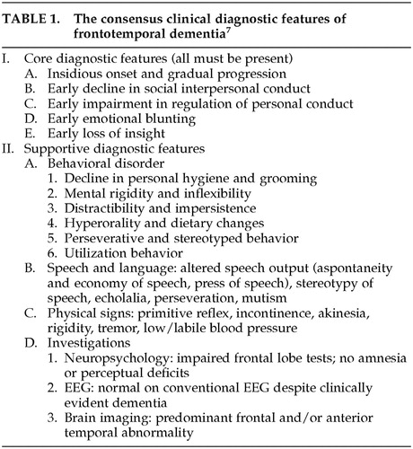frontal lobe dementia symptoms
